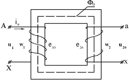 Схема однофазного трансформатора