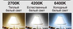 Лампы Jazzway и Philips сравнение
