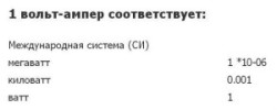 Как проверить мультиметром конденсатор самостоятельно