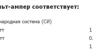 Как перевести амперы в киловатты?
