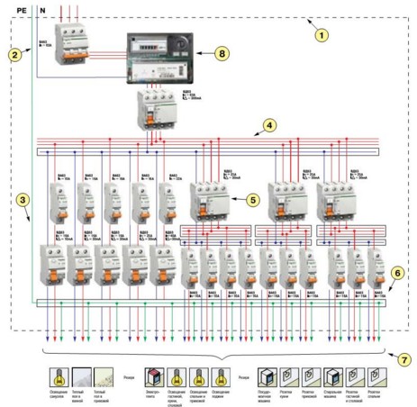 Схема подключения автомата в щитке