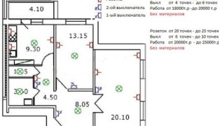 Схема электропроводки в двухкомнатной квартире