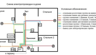 Схема электропроводки в частном доме