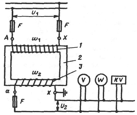 Схема сухого измерительного трансформатора