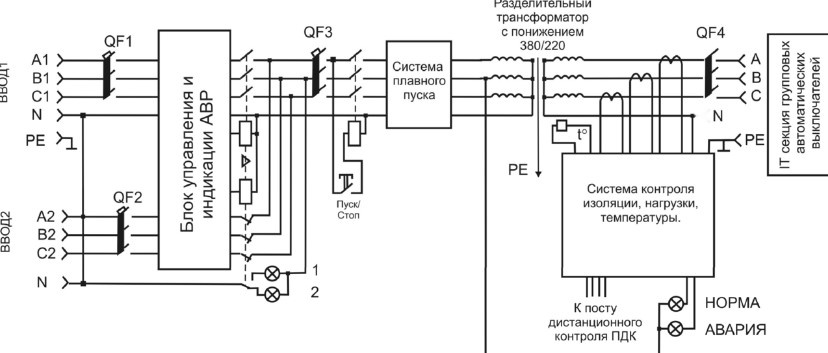 Схема разделительного трансформатора для дома