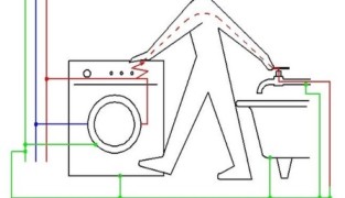 Дополнительное уравнивание потенциалов