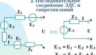 Импеданс в последовательном соединении