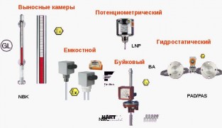 Какие есть приборы и преобразователи для измерения уровня жидкости