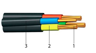 кабель ПвВГ конструкция