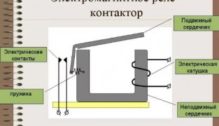 Электромагнитное реле и его разновидности