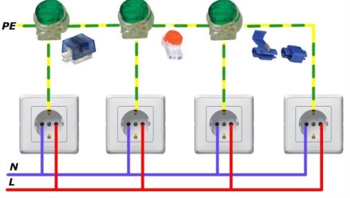 Схема подключения PE проводника