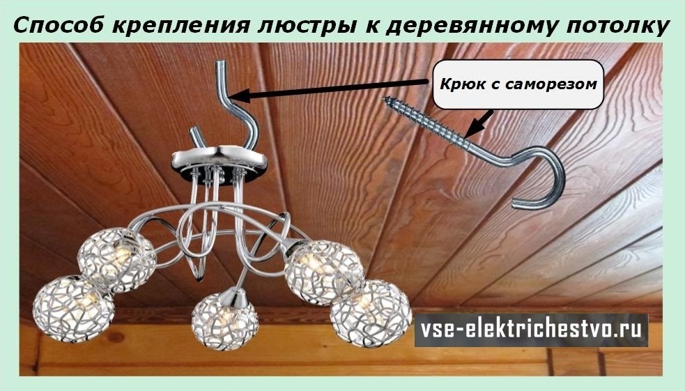 как установить крюк для люстры в потолок