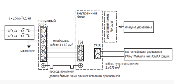 Схема подключения кондиционера