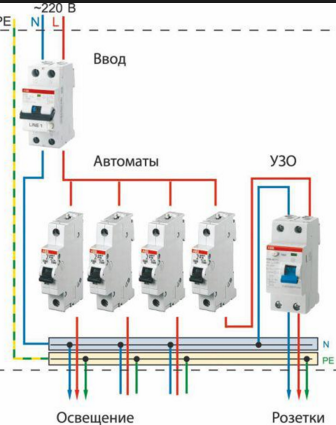 схема пожключения автоматических выключателей