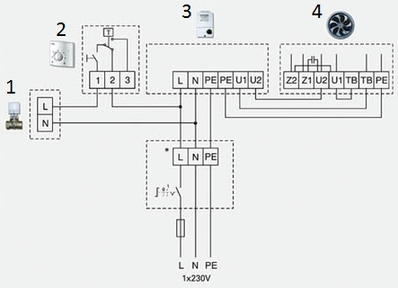 Схема автоматической системы тепловентилятора