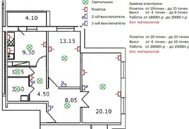 Схема электропроводки в двухкомнатной квартире