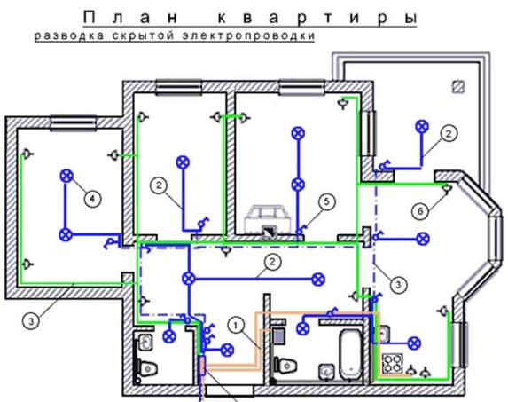 Типовая схема электропроводки в 3-х комнатной квартире - Сам электрик