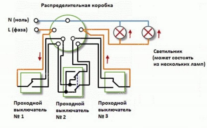 Схема подключения одноклавишного выключателя для управления из трех мест