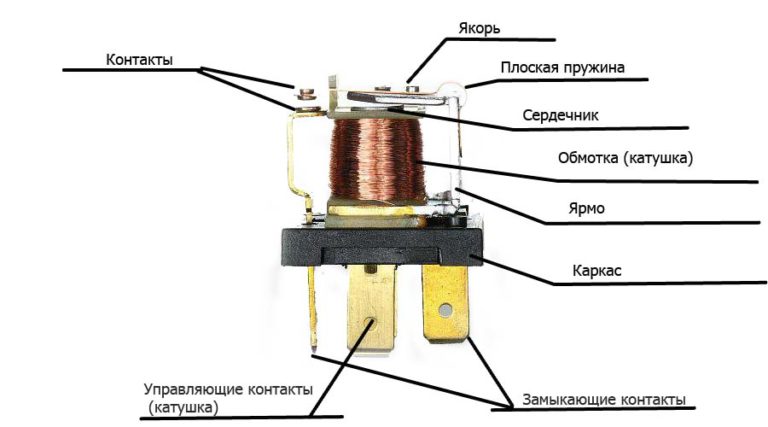 Что такое реле в компьютере